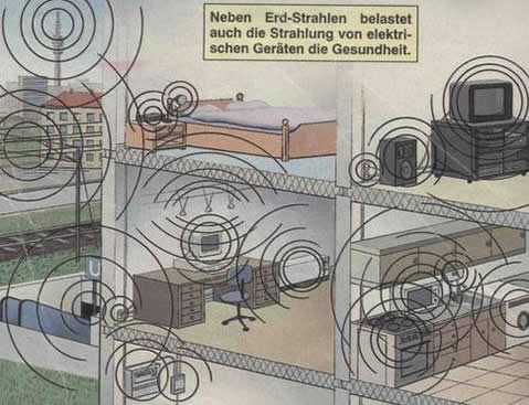Elektrosmog 3